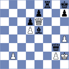 Ai - Avila Bautista (chess.com INT, 2023)