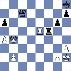 Kett - Okike (chess.com INT, 2021)