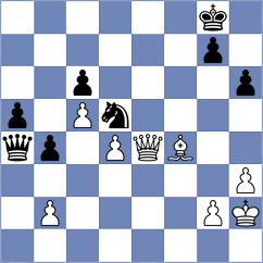 Filippova - Bryzgalin (Chess.com INT, 2020)