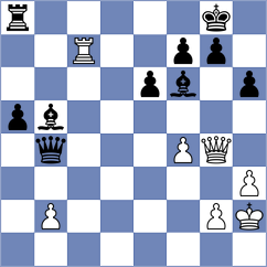 Polanco Nunez - Dmitrenko (Chess.com INT, 2021)