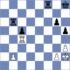 Shapiro - Kononenko (Chess.com INT, 2021)