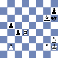 Malyi - Ramirez Marin (chess.com INT, 2023)