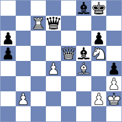 Sztokbant - Di Berardino (chess.com INT, 2023)