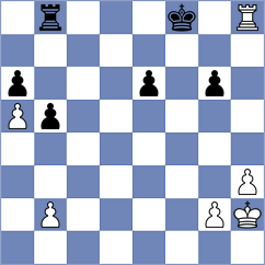 Silva - Murad (chess.com INT, 2020)