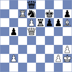 Kuchava - Grunberg (chess.com INT, 2023)