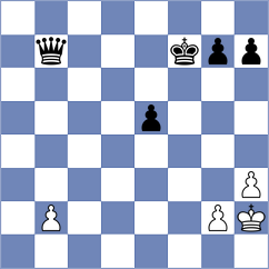 Yanchenko - Zakirov (chess.com INT, 2024)