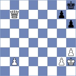 Zhong - Yeritsyan (chess.com INT, 2023)