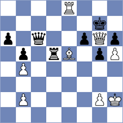 Tovio - Ramos Ariza (Chess.com INT, 2020)