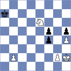 Ciron - Amadeus Chess (Playchess.com INT, 2007)