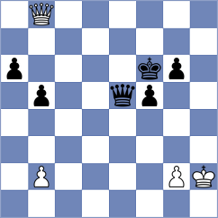 Oparin - Iturrizaga Bonelli (chess.com INT, 2023)