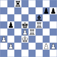 Molina - Jiang (chess.com INT, 2023)