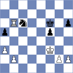 Tiglon - Zhang (Chess.com INT, 2021)
