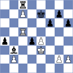 Zavivaeva - Gunduz (Chess.com INT, 2021)