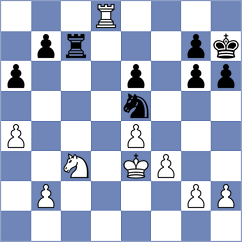Brown - Afonasieva (Chess.com INT, 2020)