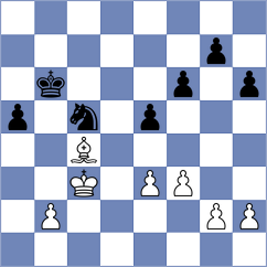 Shevchenko - Sargissian (chess.com INT, 2024)