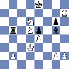 Posthuma - Shevchenko (Chess.com INT, 2021)
