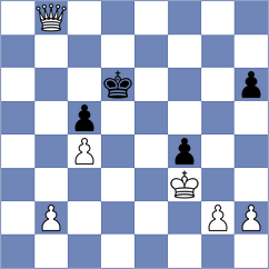 Erigaisi - Zarnicki (chess.com INT, 2021)