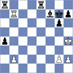 Vargas - Villarreal (chess.com INT, 2023)