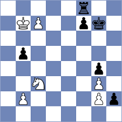 Ohanyan - Meshkovs (chess.com INT, 2024)