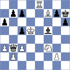 Vishnu - Sergeyev (Chess.com INT, 2020)