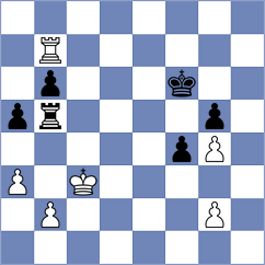 Korol - Shapiro (chess.com INT, 2023)