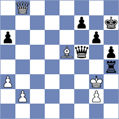 Yang - Calderon (Chess.com INT, 2021)