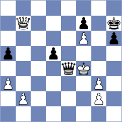 Kuzubov - Brilej (chess.com INT, 2024)