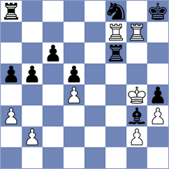 Ivanisevic - Xiong (chess.com INT, 2024)