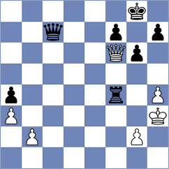 Svane - Kalavannan (chess.com INT, 2024)