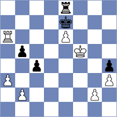 Kavyev - Hoffmann (chess.com INT, 2021)