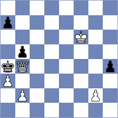 Nefedov - Semenenko (chess.com INT, 2024)