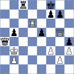 Erdogdu - Durarbayli (chess.com INT, 2023)