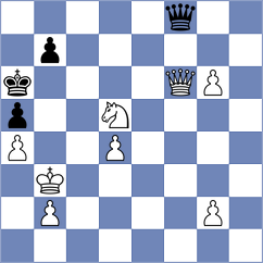 Almeida Quintana - Varacalli (Chess.com INT, 2020)
