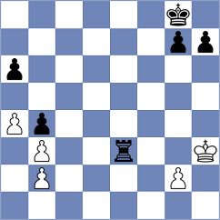 Zaichenko - Kiran (Chess.com INT, 2021)