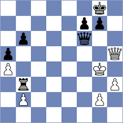 Ambartsumova - Lopez Idarraga (chess.com INT, 2024)