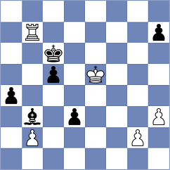 Liu - Tokhirjonova (chess.com INT, 2024)