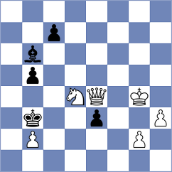 Kollars - Babazada (chess.com INT, 2023)