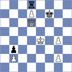 Joie - Kekic (chess.com INT, 2024)