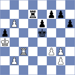 Shankland - Leitao (chess.com INT, 2024)