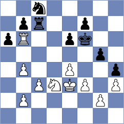 Poddubnyi - Souza (chess.com INT, 2024)