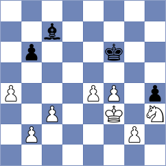 Reprintsev - Jelcic (chess.com INT, 2024)
