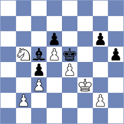 Gonzalez Zharikov - Qian (chess.com INT, 2024)