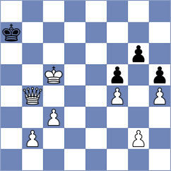 Tarnowska - Kaminski (chess.com INT, 2024)