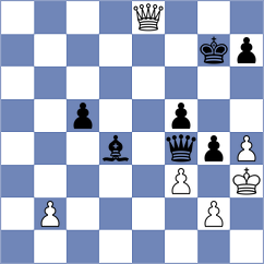 Barbot - Bambino Filho (chess.com INT, 2024)