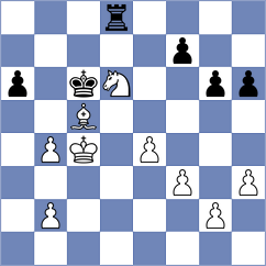 Czerwonski - Gandhi (chess.com INT, 2024)