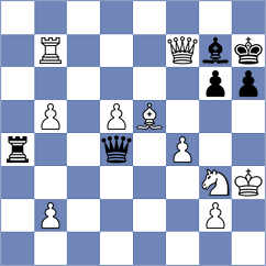 Kretchetov - Silich (chess.com INT, 2021)