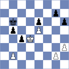 Inyushkin - Gacek (Chess.com INT, 2020)