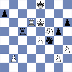Mei - Svane (chess.com INT, 2023)