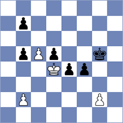 Jegorovas - Aigner (chess.com INT, 2022)