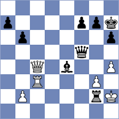 Sviridova - Perera Alfonso (chess.com INT, 2021)